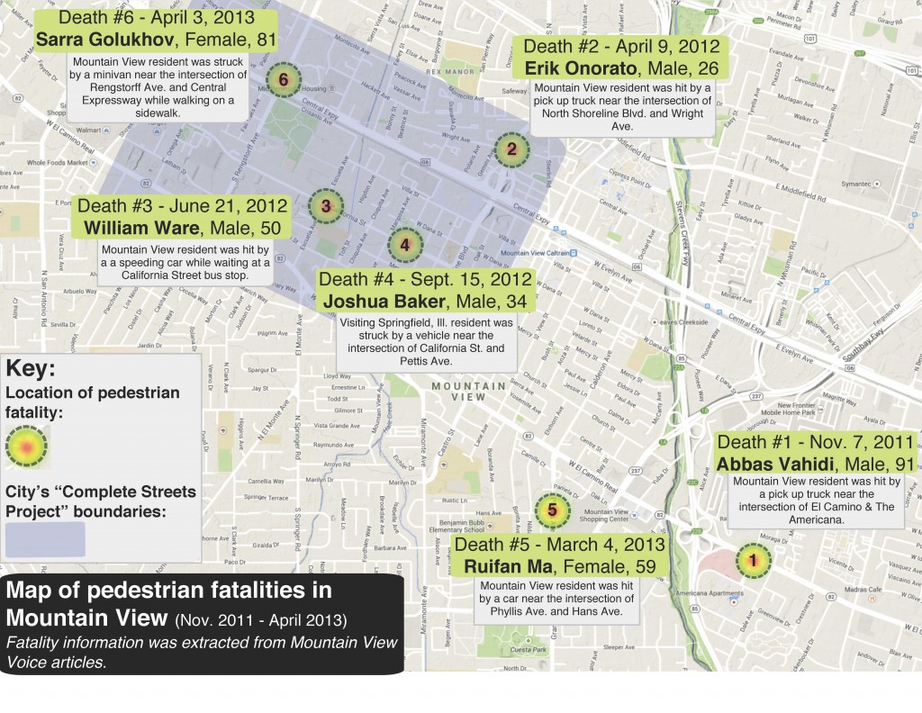 (CLICK MAP TO EXPAND) Map data sources via Mountain View Voice: Death #1, Nov. 7, 2011, Abbas Vahidi / Death #2, April 9, 2012, Erick Onorato / Death #3, June 21, 2012, William Ware / Death #4, Sept. 15, 2012, Joshua Baker / Death #5, March 4, 2013, Ruifan Ma / Death #6, April 3, 2013, Sarra Golukhov. Map produced by Carolina Wilson/Peninsula Press.
