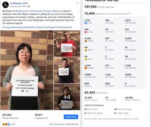 Screenshot of the Anakbayan post that was attacked. And metrics that illustrate how severely they were hit. 