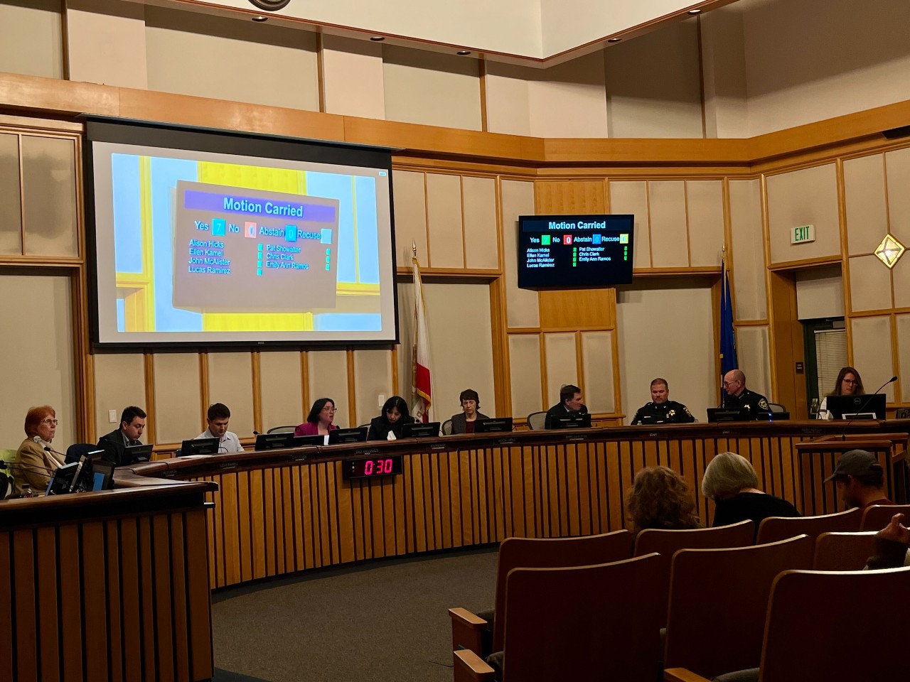 Mountain View votes to cut license plate camera contract